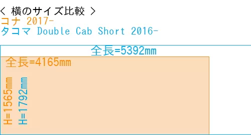 #コナ 2017- + タコマ Double Cab Short 2016-